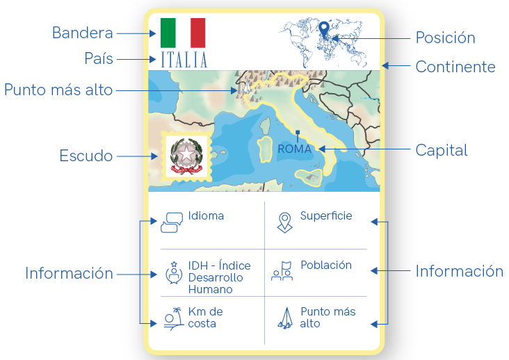 Explicacion Geocartas