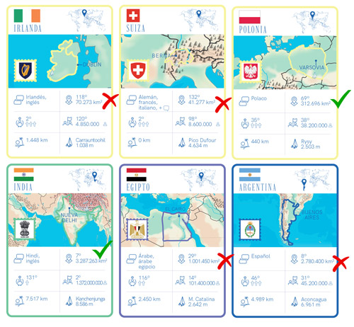 Juego Geocartas a una característica