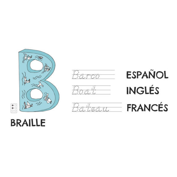 Image que muestra la letra B y sus opciones de práctica de escritura en castellano, inglés y francés