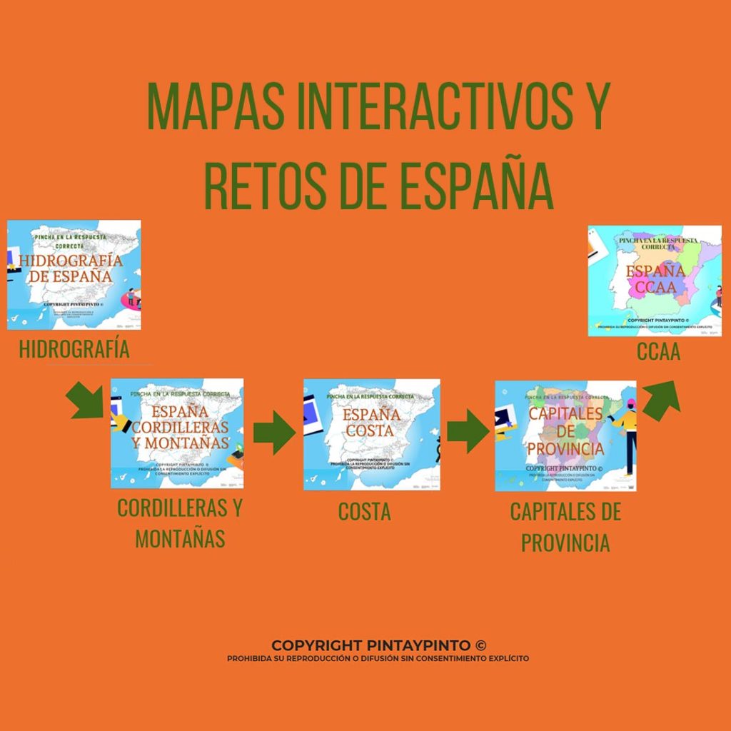 Mapa interactivo y retos del mapa de España
