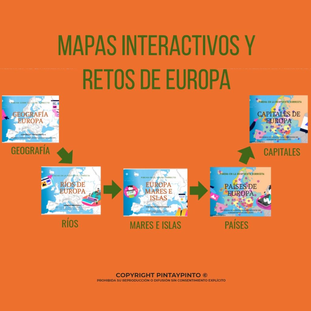Mapa interactivo y retos del mapa de Europa