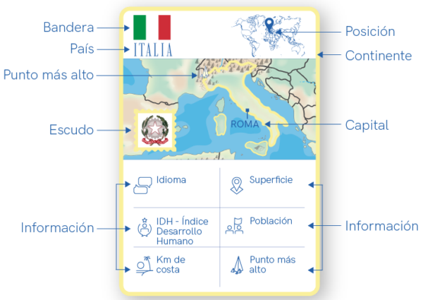 Explicacion Geocartas