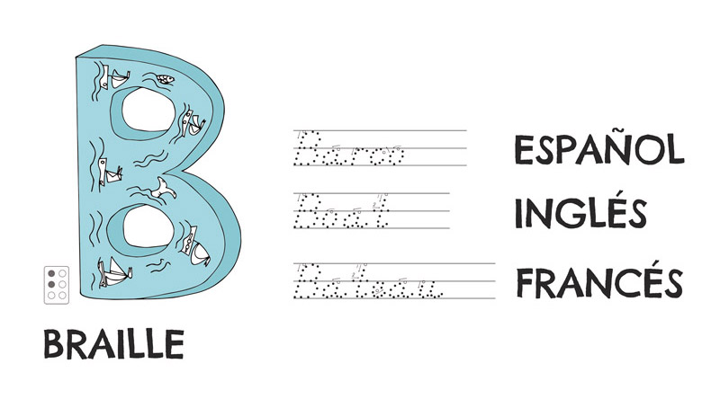 Image que muestra la letra B y sus opciones de práctica de escritura en castellano, inglés y francés del mega ABC de Pinta y Pinto