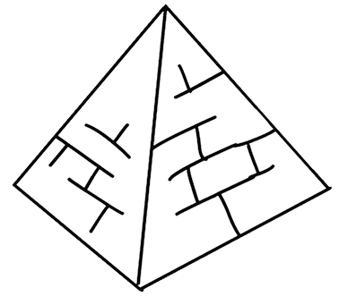 Illustrazione della Piramide di Cestio sulla mappa di Roma da colorare.