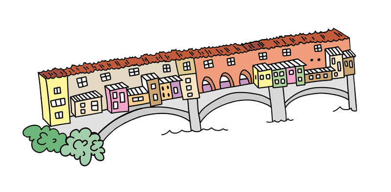 Ponte Vecchio sul fiume Arno sulla mappa da colorare di Firenze.